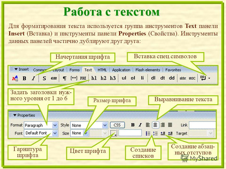 Инструменты текстового редактора. Инструменты форматирования текста. Панель форматирования текста. Для форматирования текста используется группа. Инструменты форматирования документа..