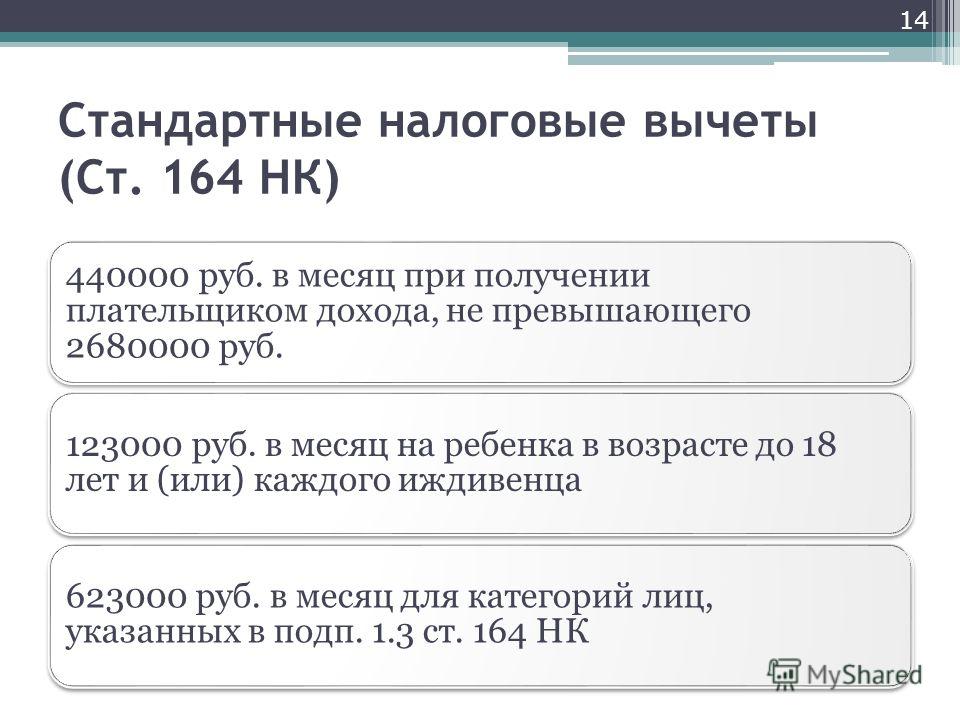 Вычеты по подоходному рб. Стандартные налоговые вычеты. Налоговые вычеты НК РФ. Стандартный налоговый вычет формула. Стандартные налоговые вычеты 600 рублей.