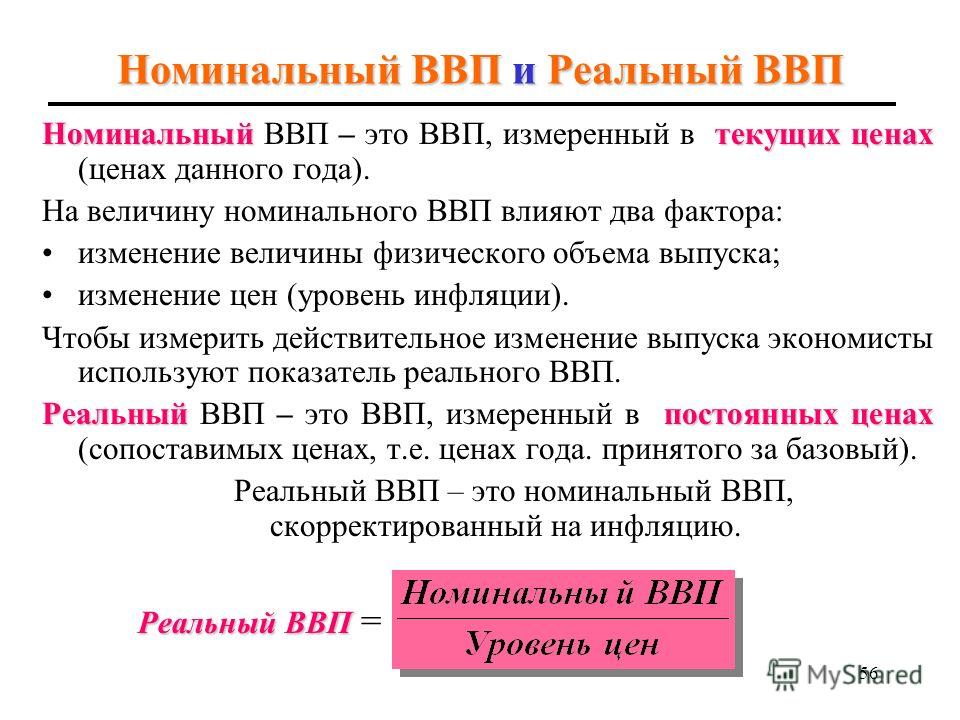 Номинальный и реальный ввп презентация 11 класс