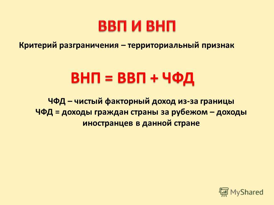 2 валовой внутренний продукт. Чистый факторный доход из-за границы. Чистый факторный доход из-за границы формула. ЧФД экономика. ВНП ВВП ЧФД.