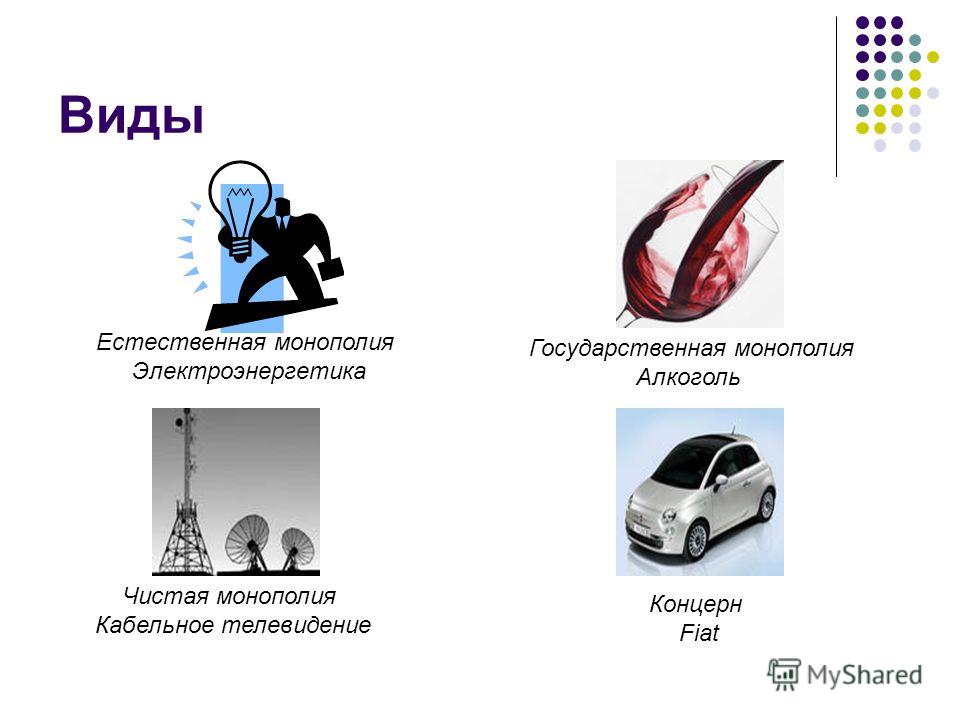 Монополия признаки рынка. Естественная Монополия. Виды естественных монополий. Признаки монополии. Признаки монополии в экономике.