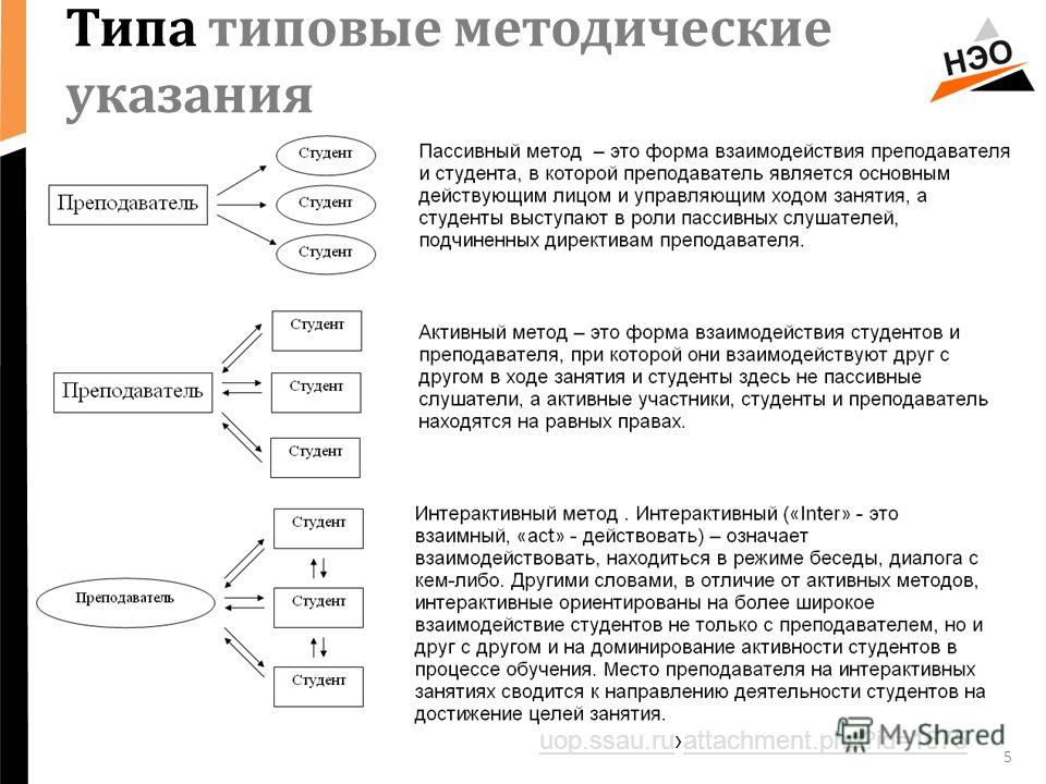 Метод студента