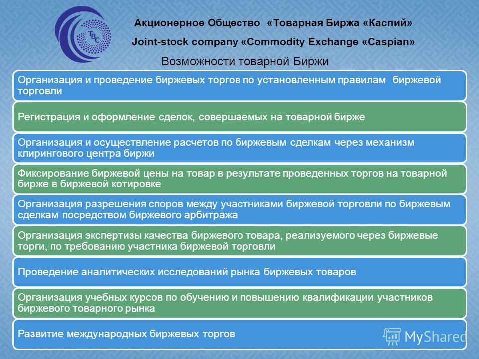 Требования биржи к компаниям. Правила биржевой торговли. Требования, предъявляемые к фондовой бирже.. Порядок проведения биржевых торгов. Акционерное общество биржа.