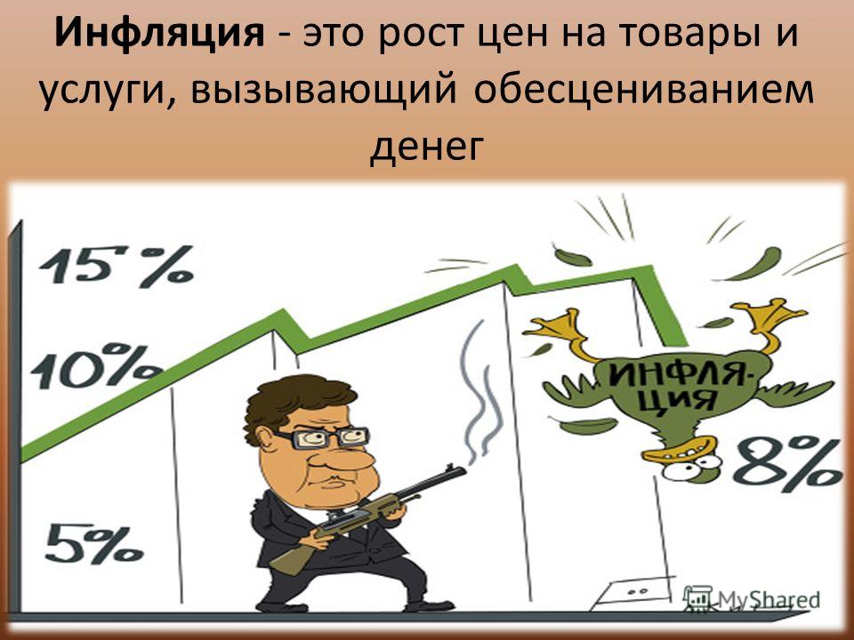 Инфляция в картинках