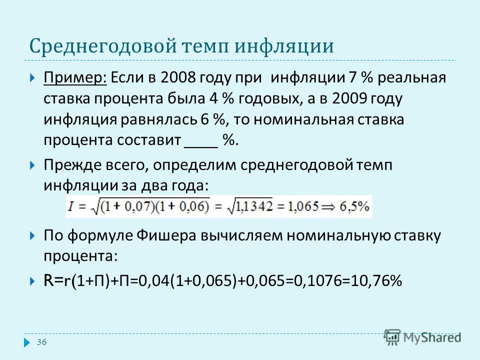 Высокие темпы инфляции