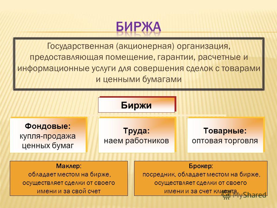 Государственное акционерное предприятие