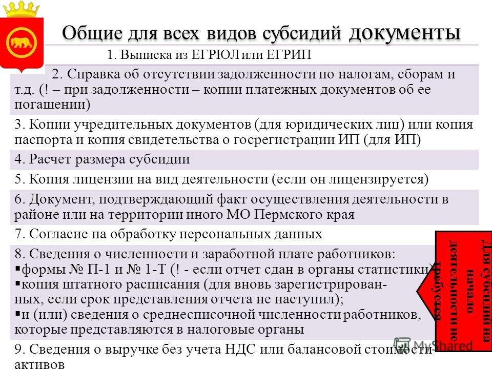 Документы на коммунальные. Какие документы нужны для субсидии. Для субсидии по ЖКХ какие документы нужны. Какие документы нужны для субсидии на квартплату. Перечень документов для субсидии на квартиру.