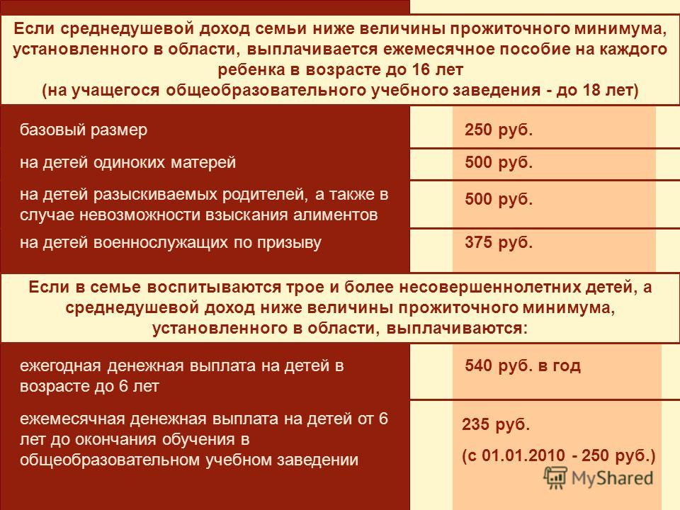 Выплатили выплатах. Пособие на детей до 16 лет. Ежемесячное пособие на ребенка до 16 лет. Пособие на детей до 18. Ежемесячное пособие до 16 лет.