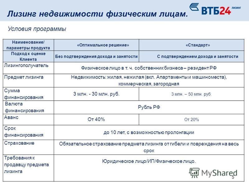 Цель приобретения предмета лизинга что указать в анкете образец