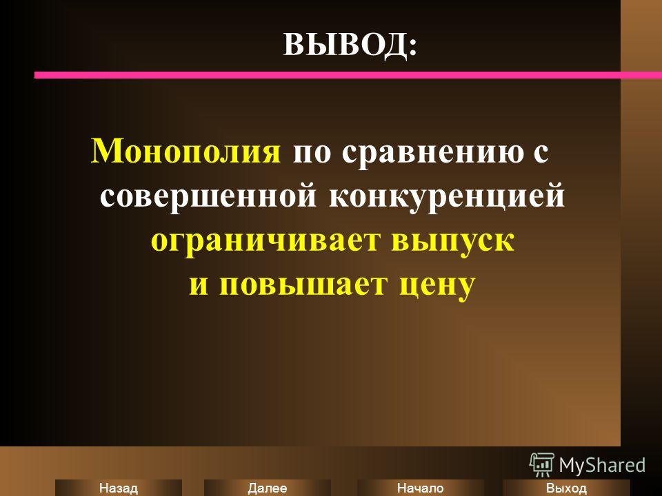 Низшая монополия. Вывод о монополии. Монополия вывести. Монополия наличие ограничение.