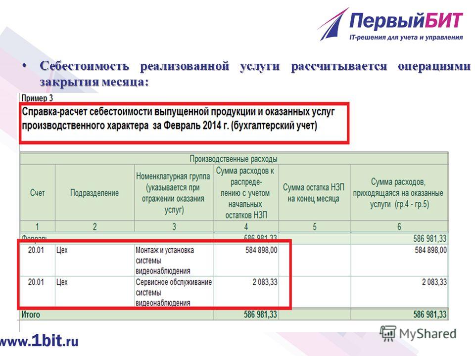 Расчеты себестоимости выпускаемой продукции услуг выполняются в разделе бизнес плана