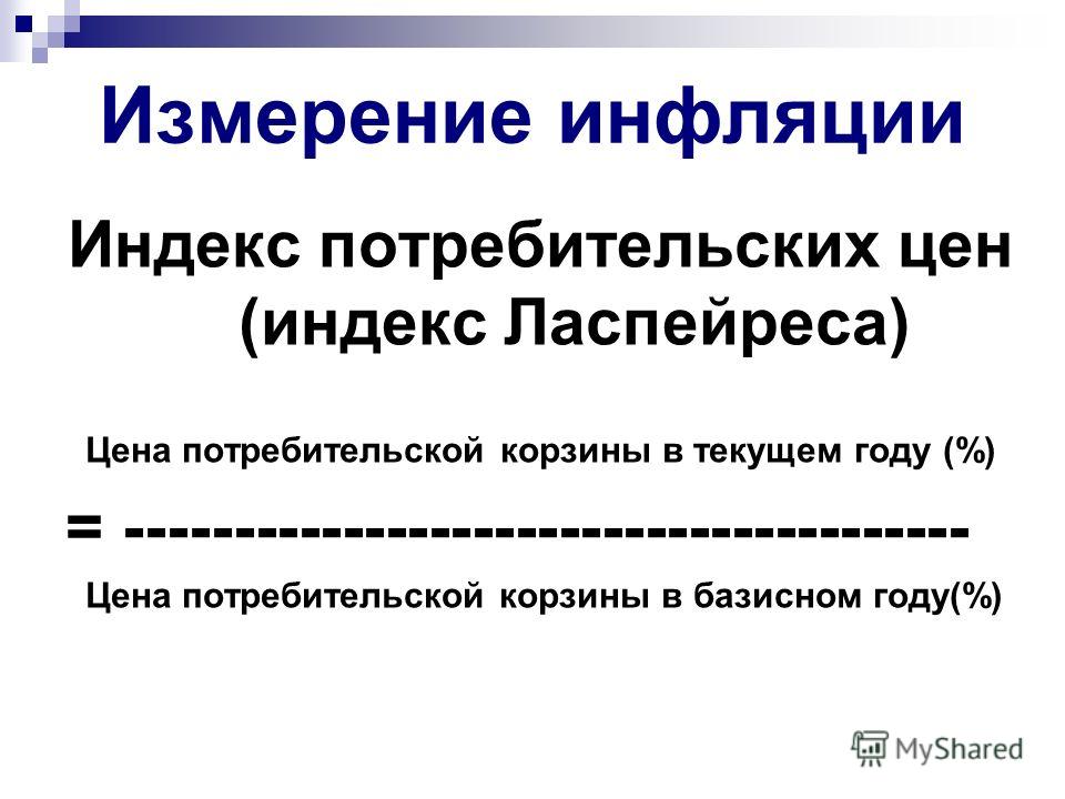 Индекс инфляции. Инфляция по ИПЦ. Измерение инфляции индекс ла. Измерение инфляции по потребительской корзине. Измерение инфляции: индекс потребительских цен презентация.