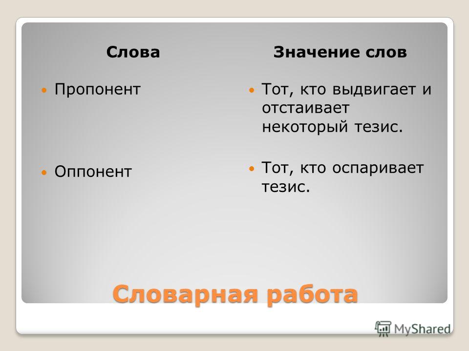 Значение слова решение. Оппонент значение слова. Оппонент и пропонент. Тезис смысл слова. Значение слова противник.