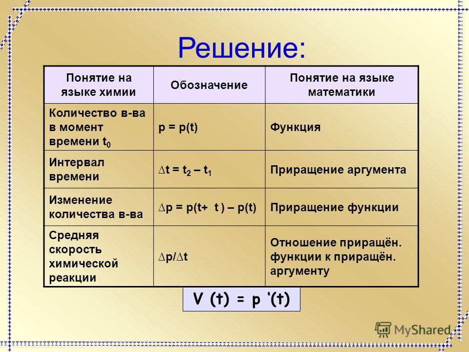 Чистый период. Как обозначается время в химии. Давление в химии обозначается буквой. Интервал это в математике в функции. Обозначение объема в химии.