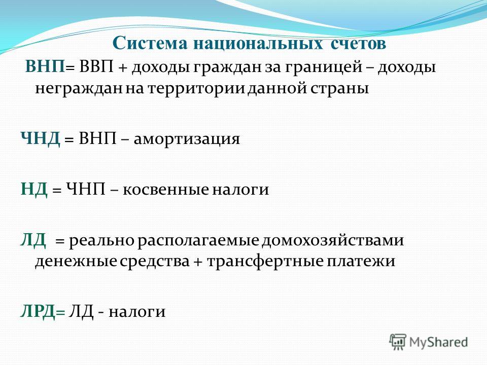 Ввп и внп на душу населения национальный доход нд урок 11 класс презентация