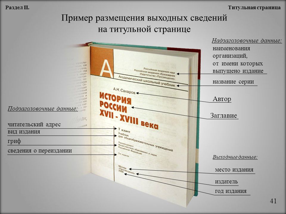 Как написать автора в презентации