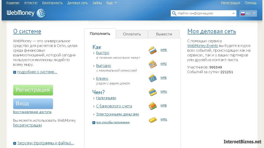 Webmoney схема работы