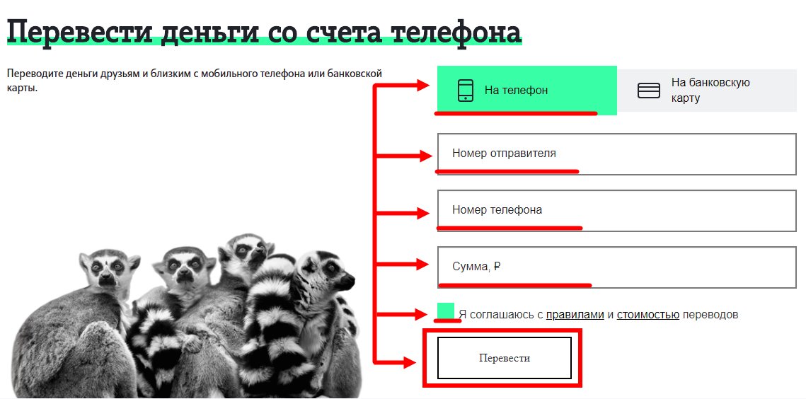 Как перевести деньги с теле2 на мтс. Как перевести деньги с телефона на телефон теле2. Как скинуть деньги с телефона на телефон теле2. Халявные деньги на теле2. Как перевести деньги с МТС на теле2 с телефона на телефон.