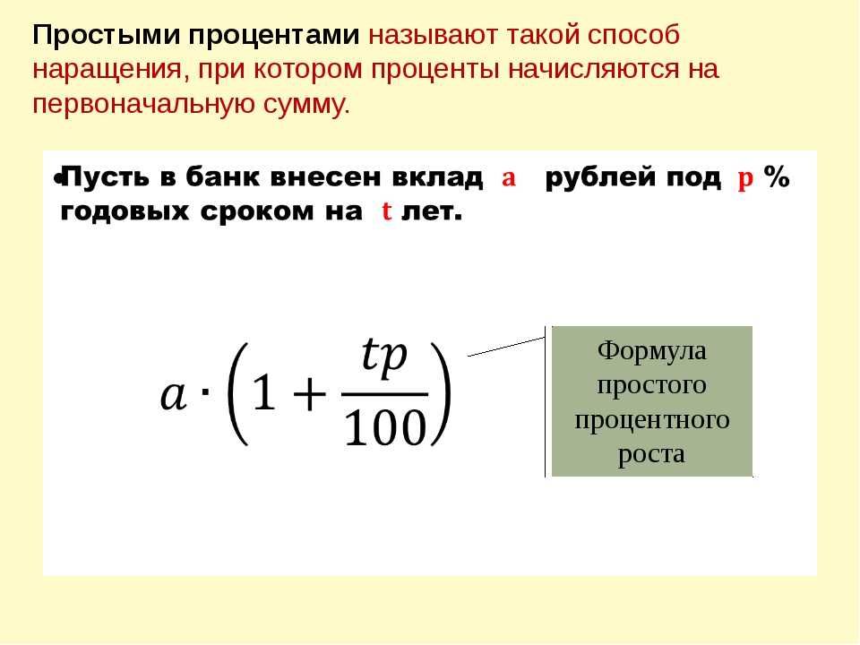 Рассчитать процент 0 1. Простые проценты формула как рассчитать. Формула начисления простых и сложных процентов. Схема сложных процентов. Формула простых процентов пример.