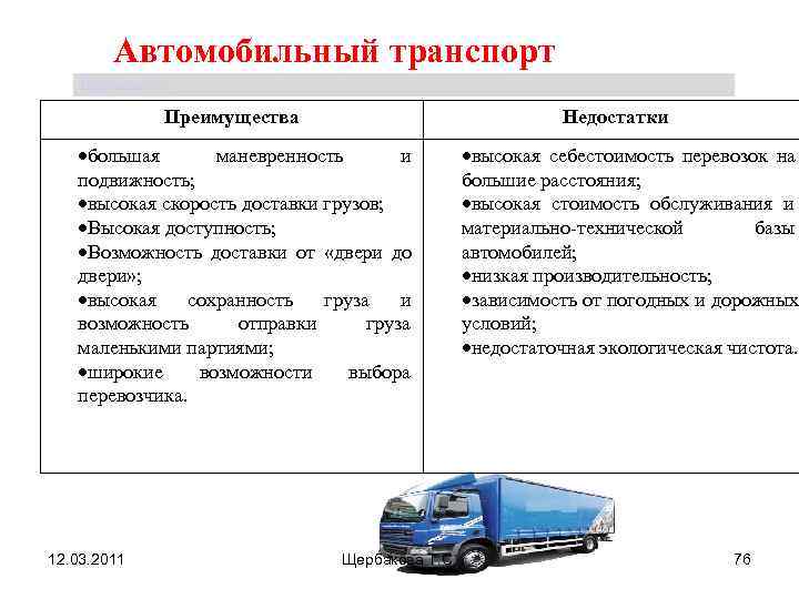 План транспортной перевозки