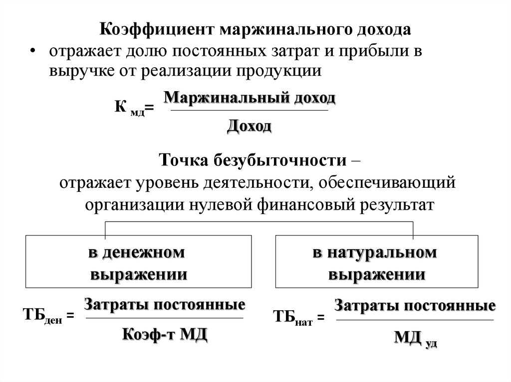 Затраты по проекту составляют 100 руб маржа проекта 20 вычислить выручку