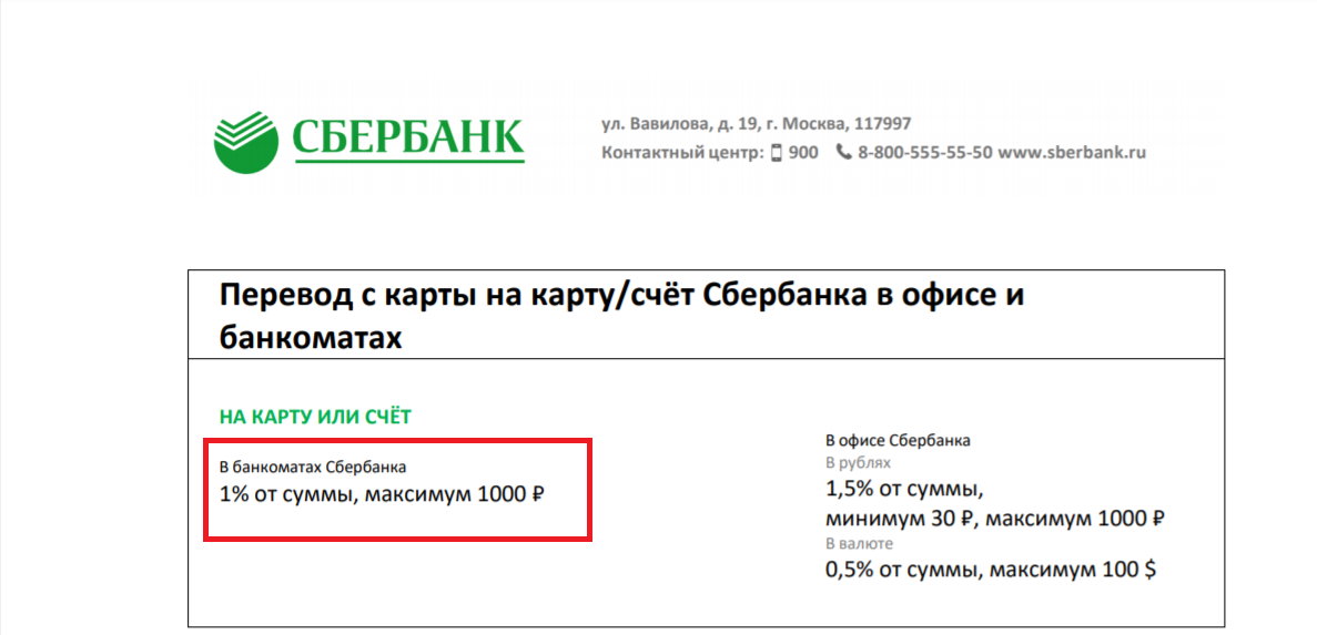 Сколько можно переводить денег без комиссии сбербанк. Перевести Сбербанк. Сбербанк комиссия. Комиссия перевод Сбербанк. Комиссия при переводе с карты на карту.