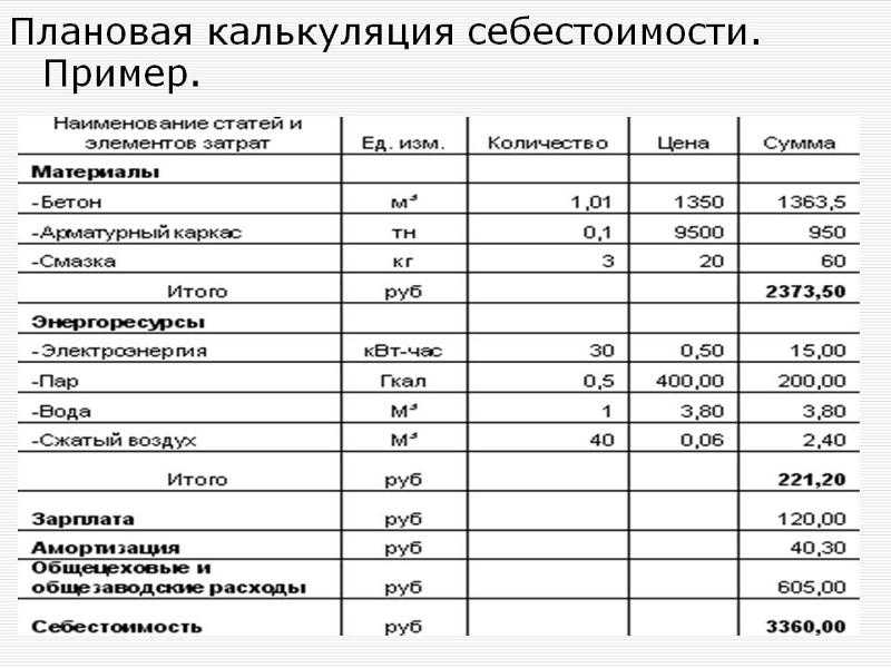 Расчет стоимости услуги образец