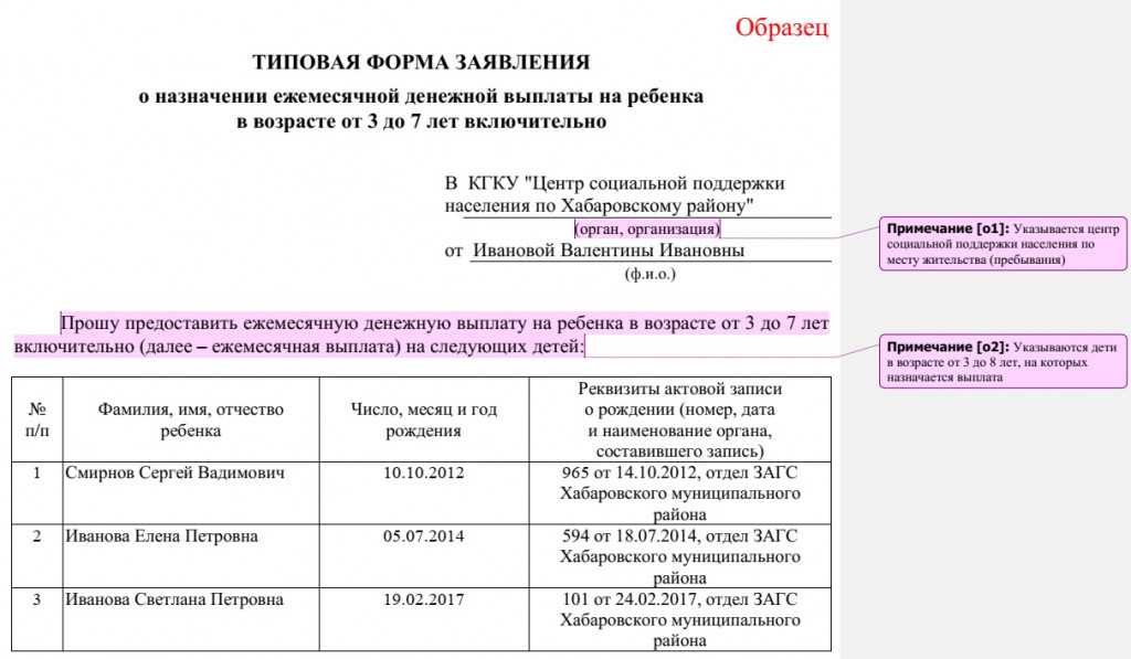 Как заполнить заявление о назначении ежемесячного пособия по уходу за ребенком образец