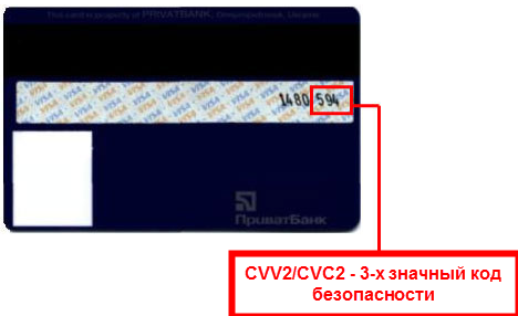 Код 2433.9. Карта мир код cvv2/cvc2. Код безопасности (cvv2/cvc2). Карта виза cvv2/cvc2. Что такое код CVC на банковской карте.
