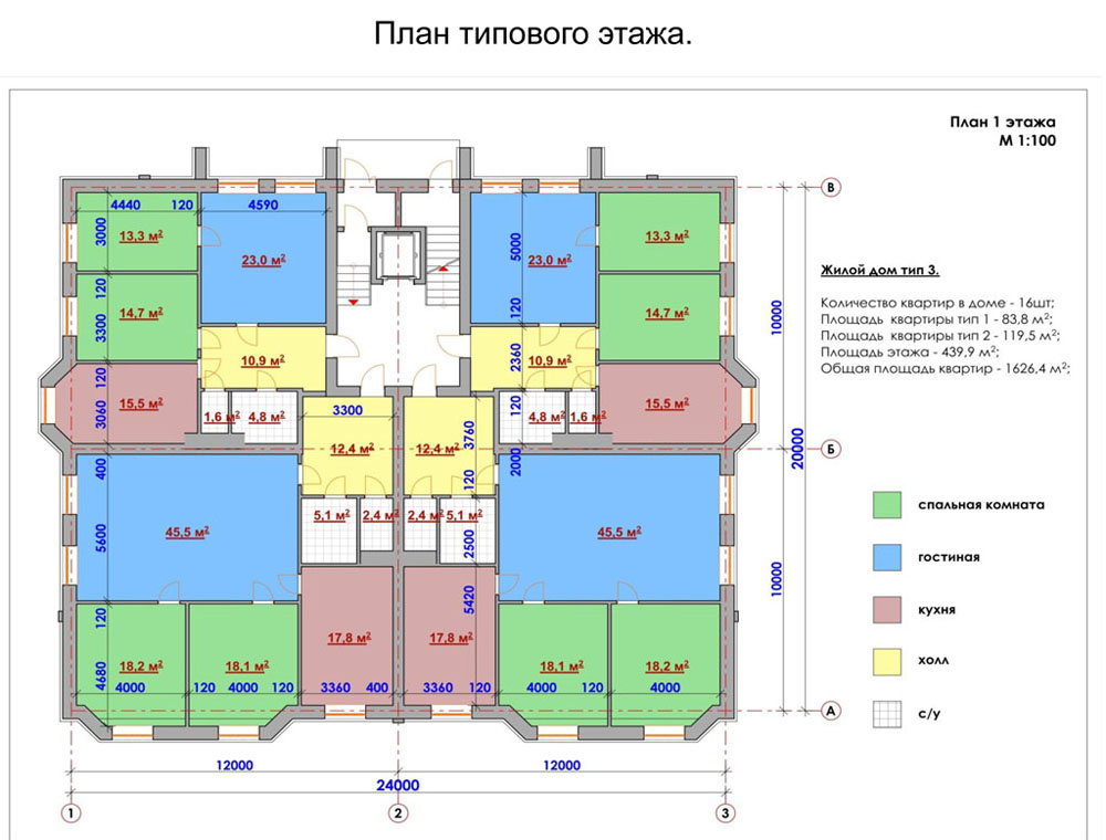 План многоэтажного дома. Планировка этажа многоэтажного жилого дома 4 квартиры на этаже. План этажа жилого многоэтажного одноподъездного дома. План типового этажа. 3 Этажные жилые дома планировка.