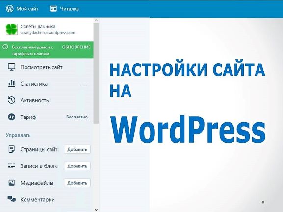 Настройка site. Настройка сайта. Настрой сайтов. WORDPRESS. Настройка WORDPRESS.