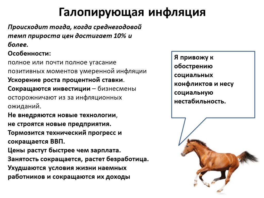 Инфляция происходит из за роста цен