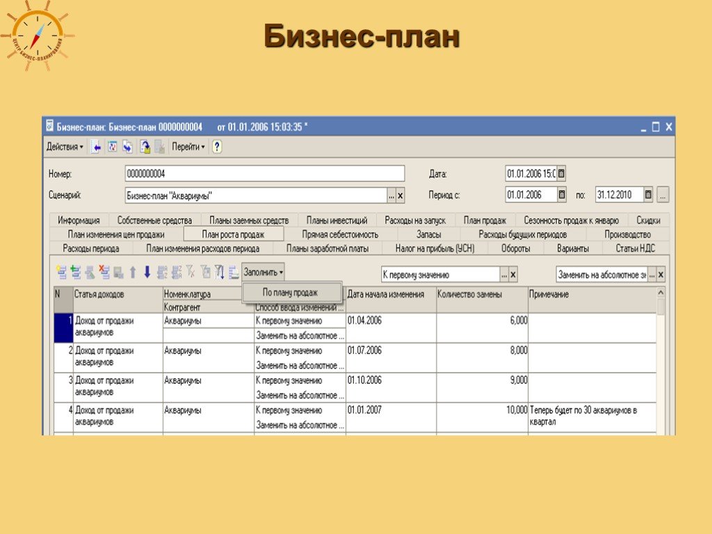 Бизнес план на транспортные услуги