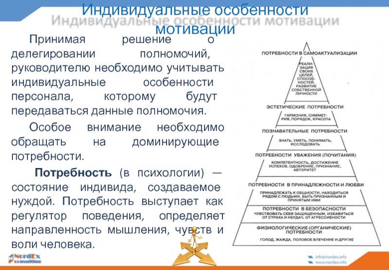 Делегирование результат руками сотрудников