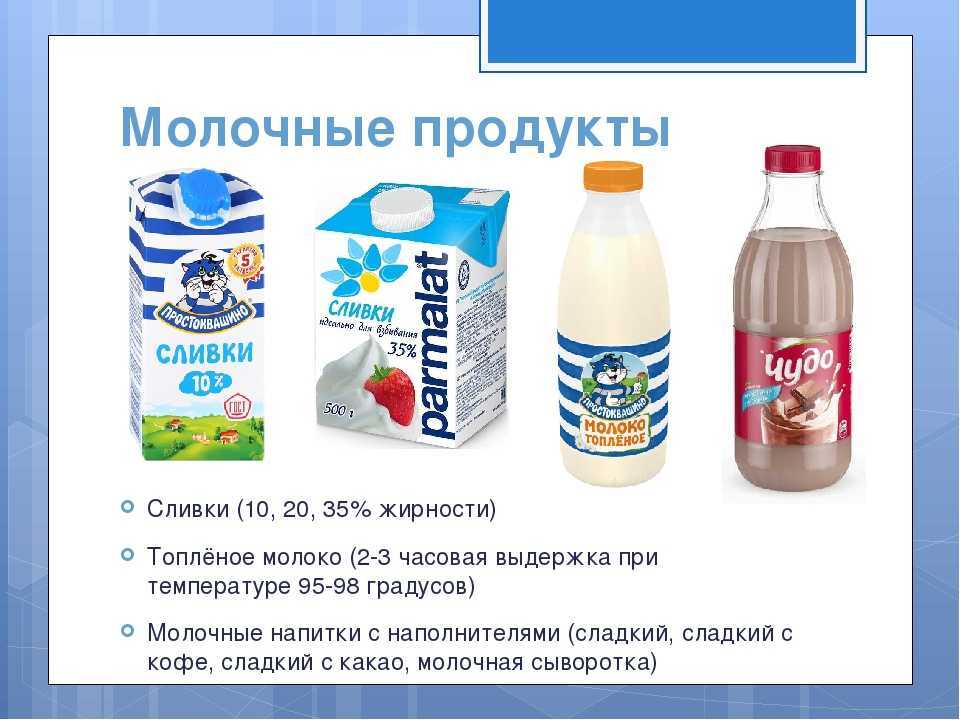 Разница молока. Название молочных продуктов. Молоко Наименование продукта. Молочная продукция названия. Жирность молочных продуктов.