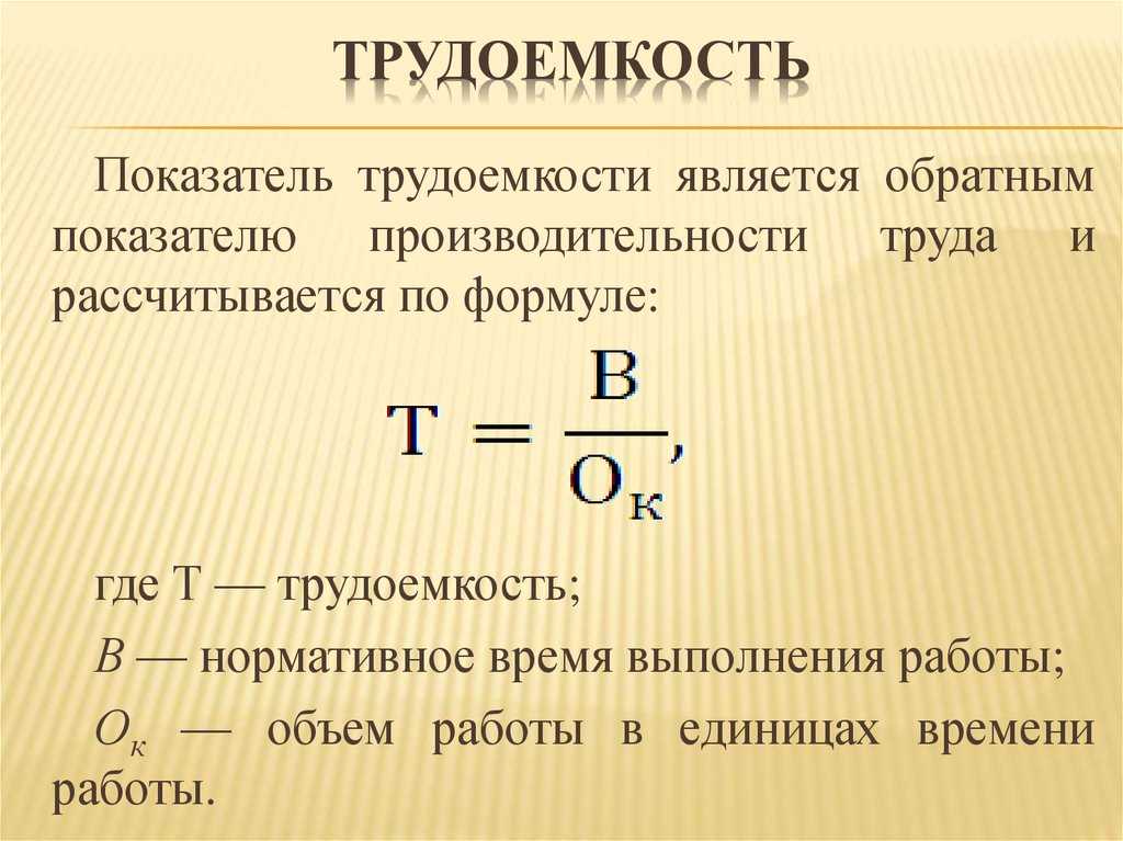 Выполнение плана по производительности труда