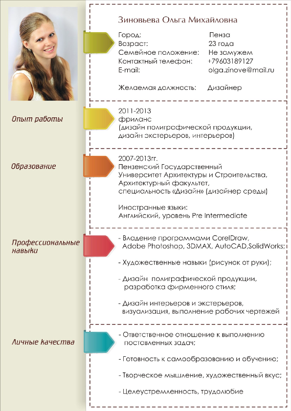 Резюме творческого человека образец