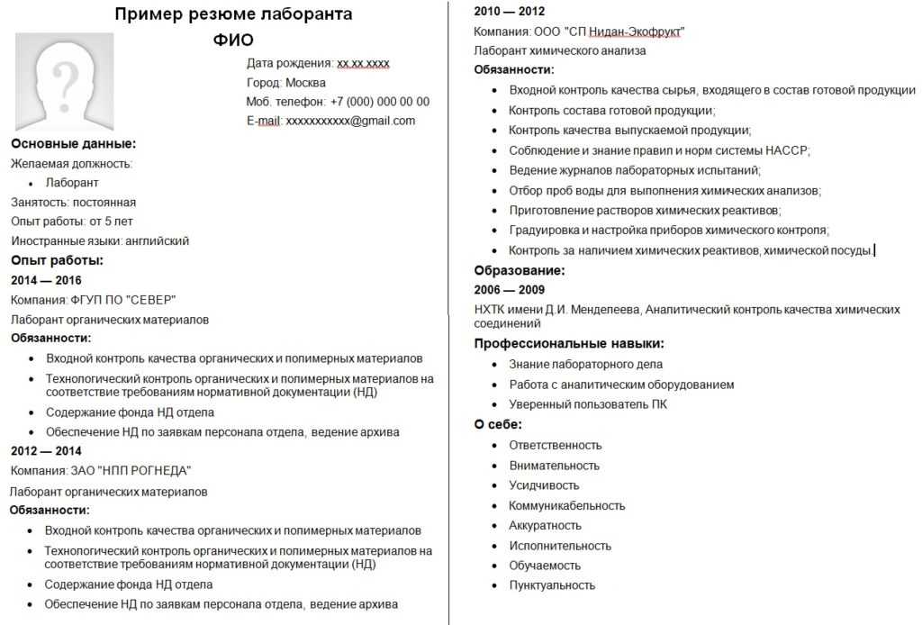 Резюме образец на работу в больницу