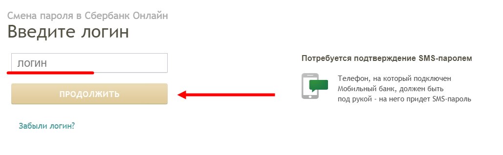 Как сменить телефон в сбербанк. Что такое логин в Сбербанк онлайн. Пароль для Сбербанка онлайн. Забыл логин.