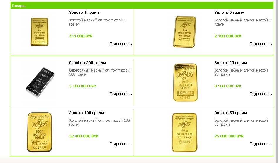 Золото цена покупки сбербанк