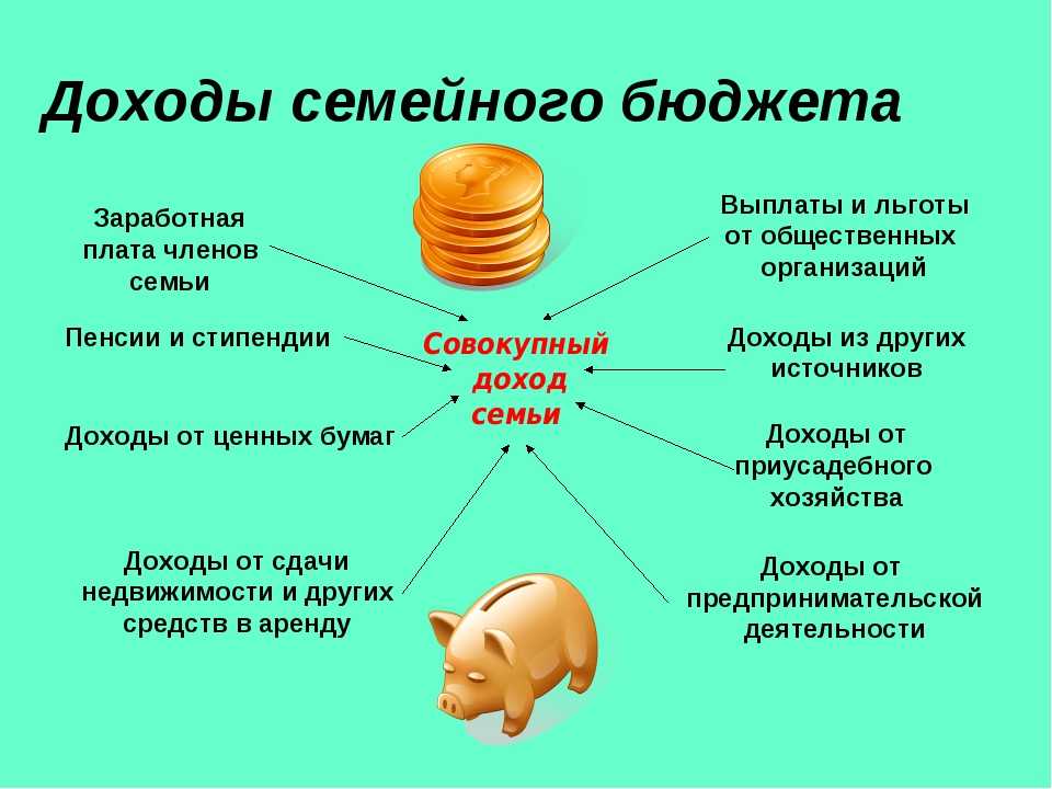 Экономия семейного бюджета картинки