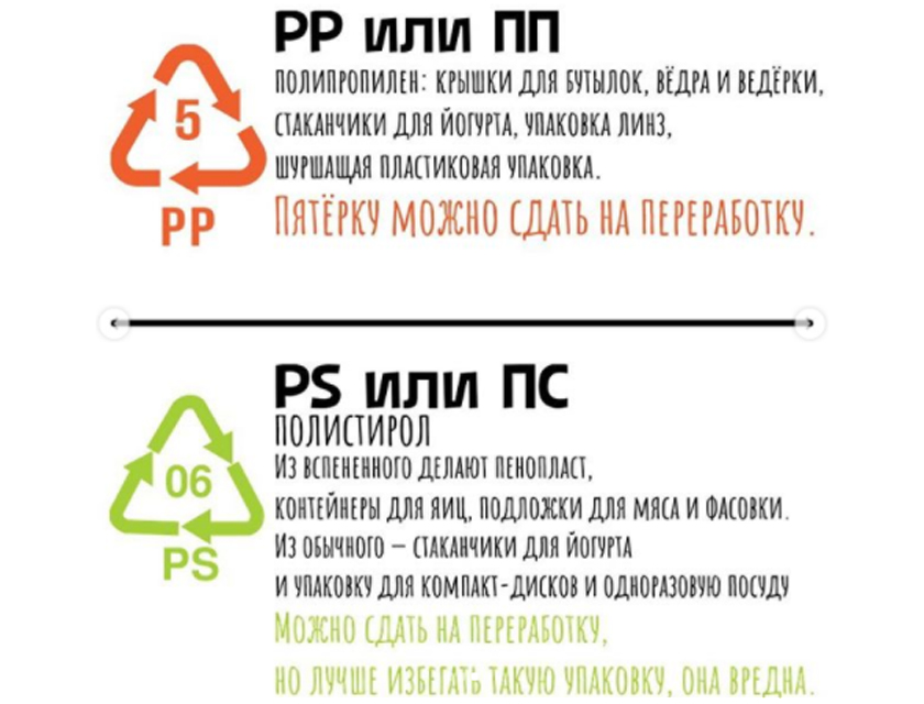 Лифты сдать на переработку.. 92 Маркировка упаковки можно сдавать или нет.