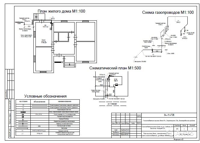 Проект газопровода частного дома