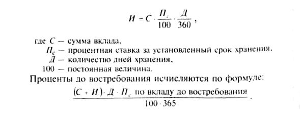 Как посчитать проценты по вкладу за год