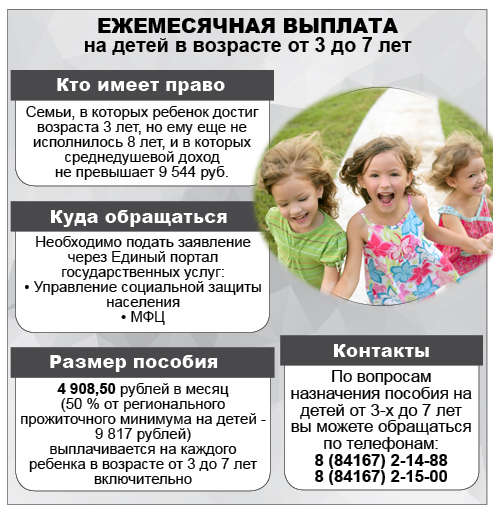 Новости выплаты на детей с 1 апреля