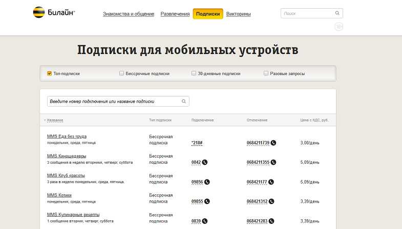 Услуги билайн. Подписки Билайн. Сервис Билайн. Как отключить подписку на билайне. Отменить платные подписки Билайн.