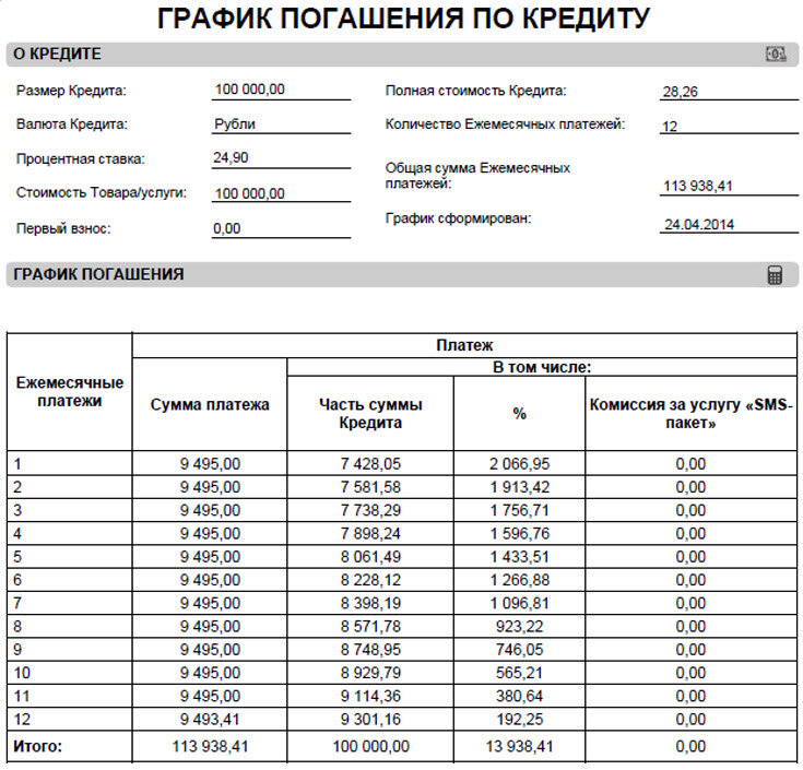 Контррасчет задолженности образец по кредиту для суда