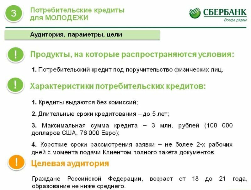 Какой потребительский кредит. Потребительский кредит в Сбербанке. Потребительское кредитование Сбербанка. Условия кредитования в Сбербанке. Потребительский кредит в Сбербанке условия.