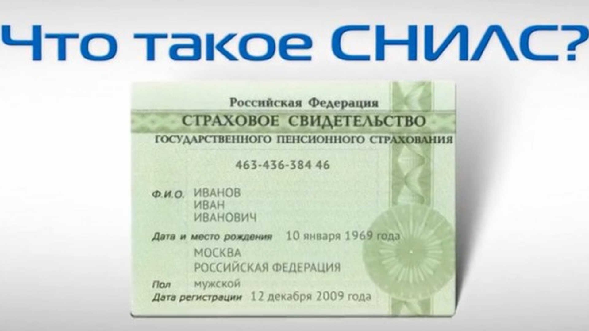 Номер снилс. СНИЛС Иванов Иван Иванович. СНИЛС. Страховой номер индивидуального лицевого счета СНИЛС. СНИЛС расшифровка.