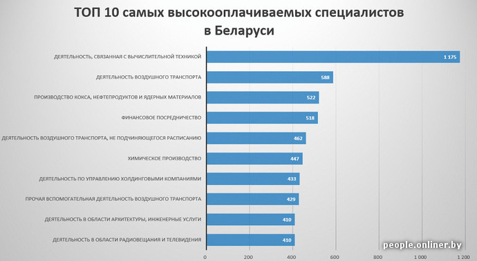 Наш телефон: 8 499 350 23 18 Наш адрес: г. Красногорск Волоколамское шоссе д.3 стр.1 ТЦ Карамель (1 этаж) Email - vape1store@yandex.ru Уточняйте наличие товара по телефону или пишите в сообщения группы. (@VAPE IN RED - вейпшоп Красногорск) — Telegram